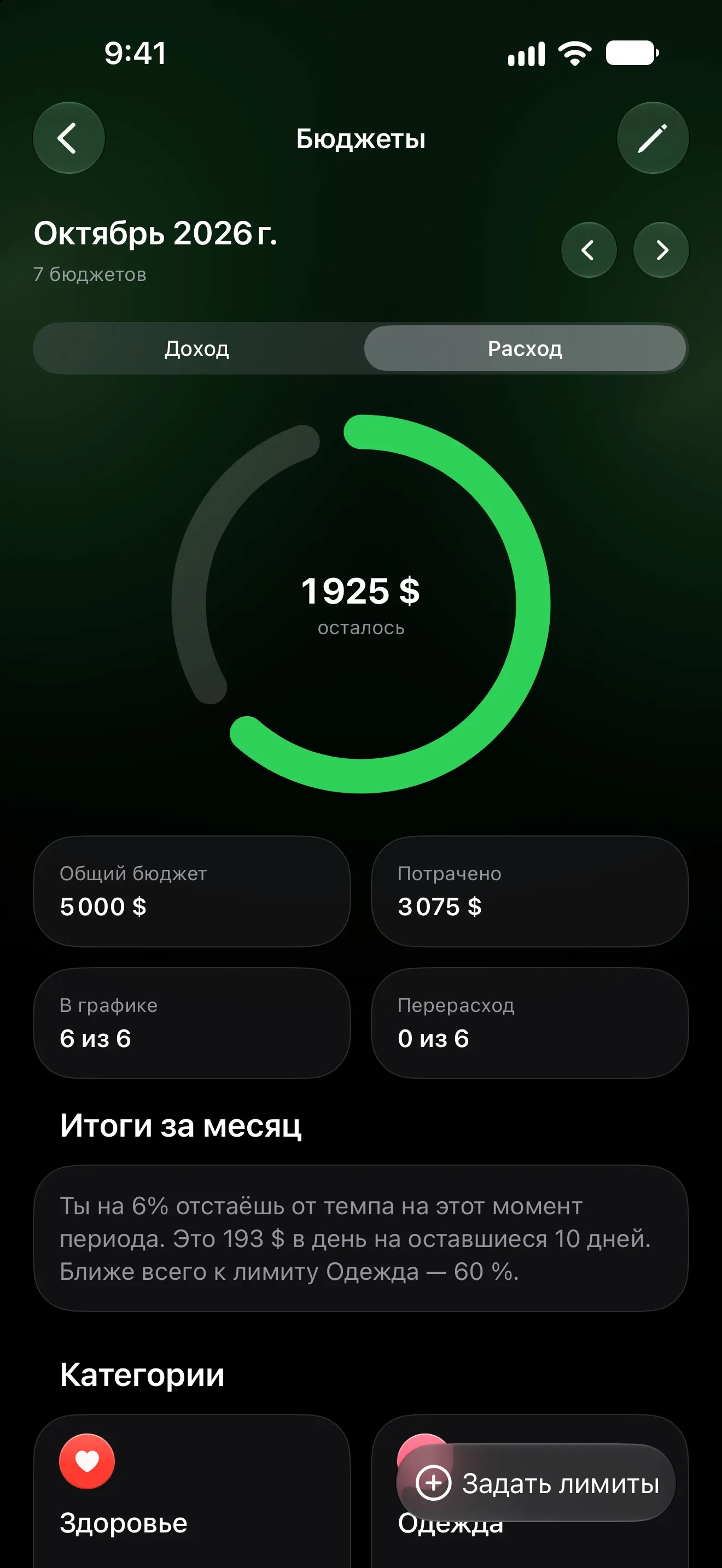 Экран «Бюджет» в Lode: остаток на этот месяц, общий бюджет и категории в пределах лимита