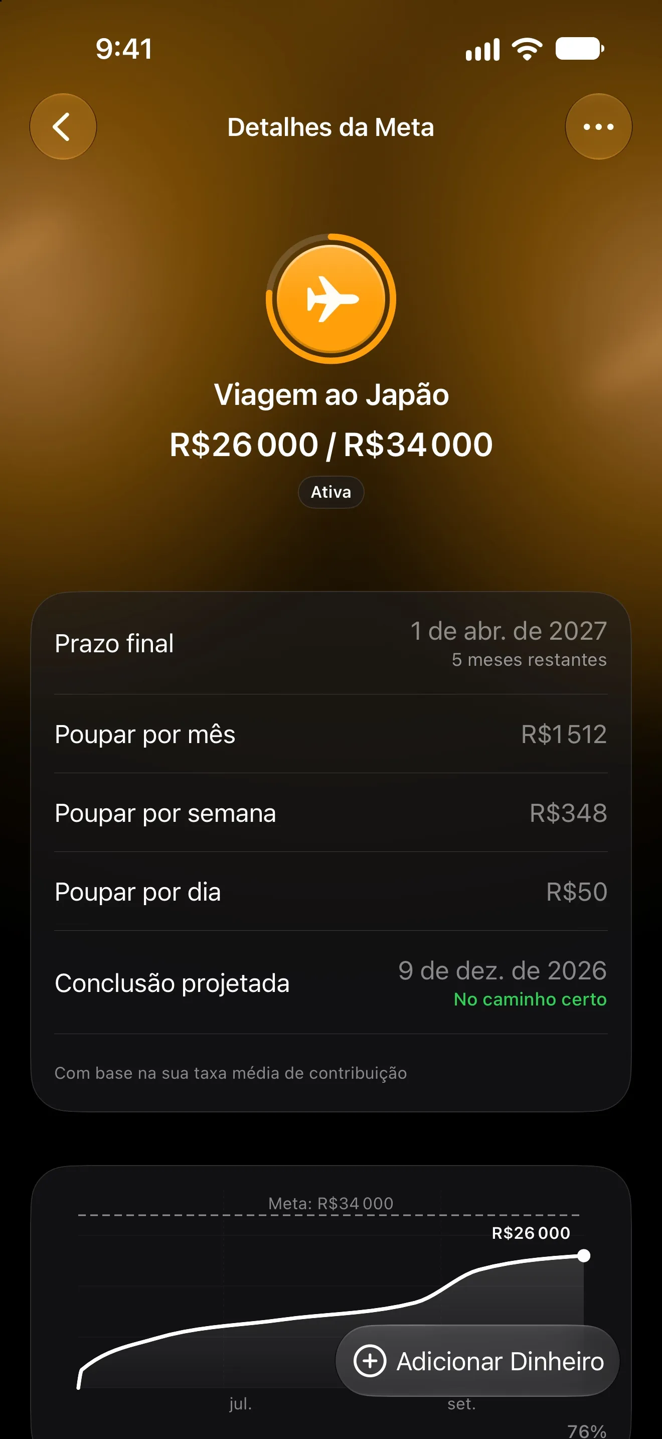 Página de uma meta do Lode para uma viagem ao Japão com o valor guardado, o ritmo mensal e o gráfico de progresso